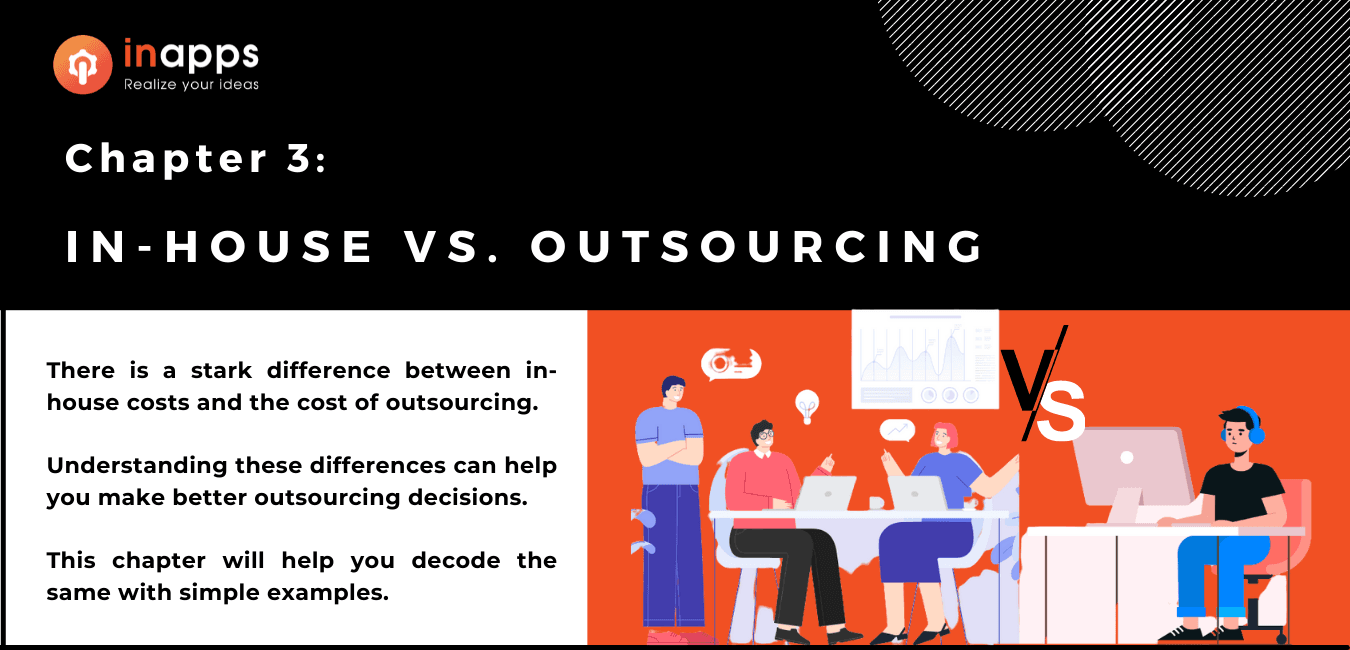 Compare Insourcing Vs Outsourcing Cost Analysis Excel