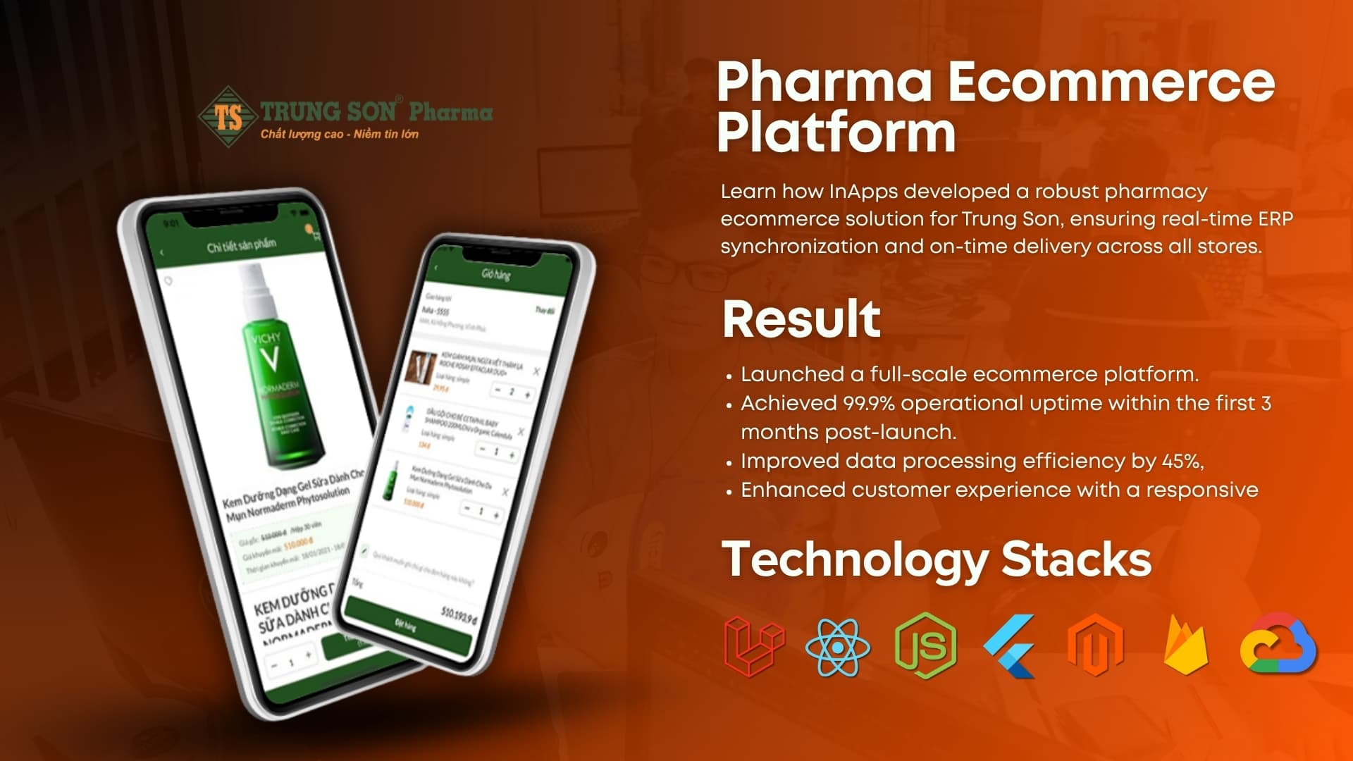 InApps built a pharmacy ecommerce app for Trung Son Pharma with real-time ERP sync, 99.9% uptime, and 45% faster data processing.