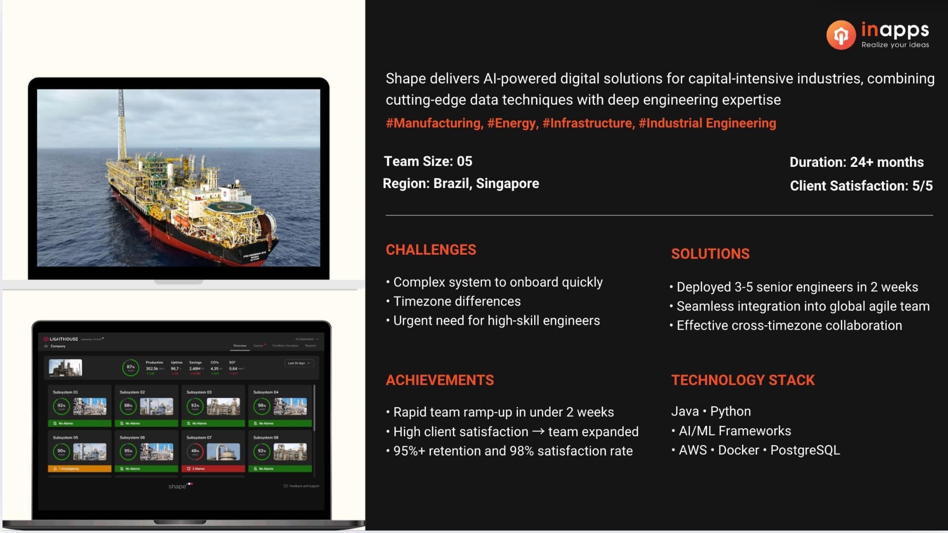 InApps-Digital Shape-Case Study 2