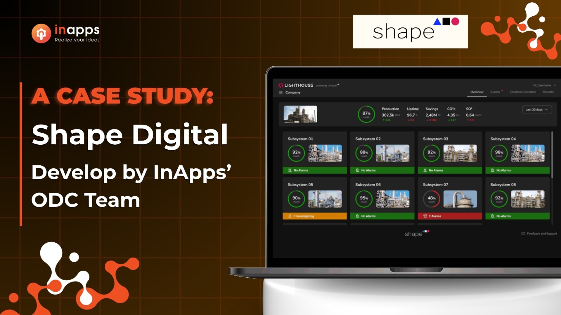 Dedicated AI Engineering Team Deployed in Under 2 Weeks, Still Running 24 Months Later - Shape Digital case study