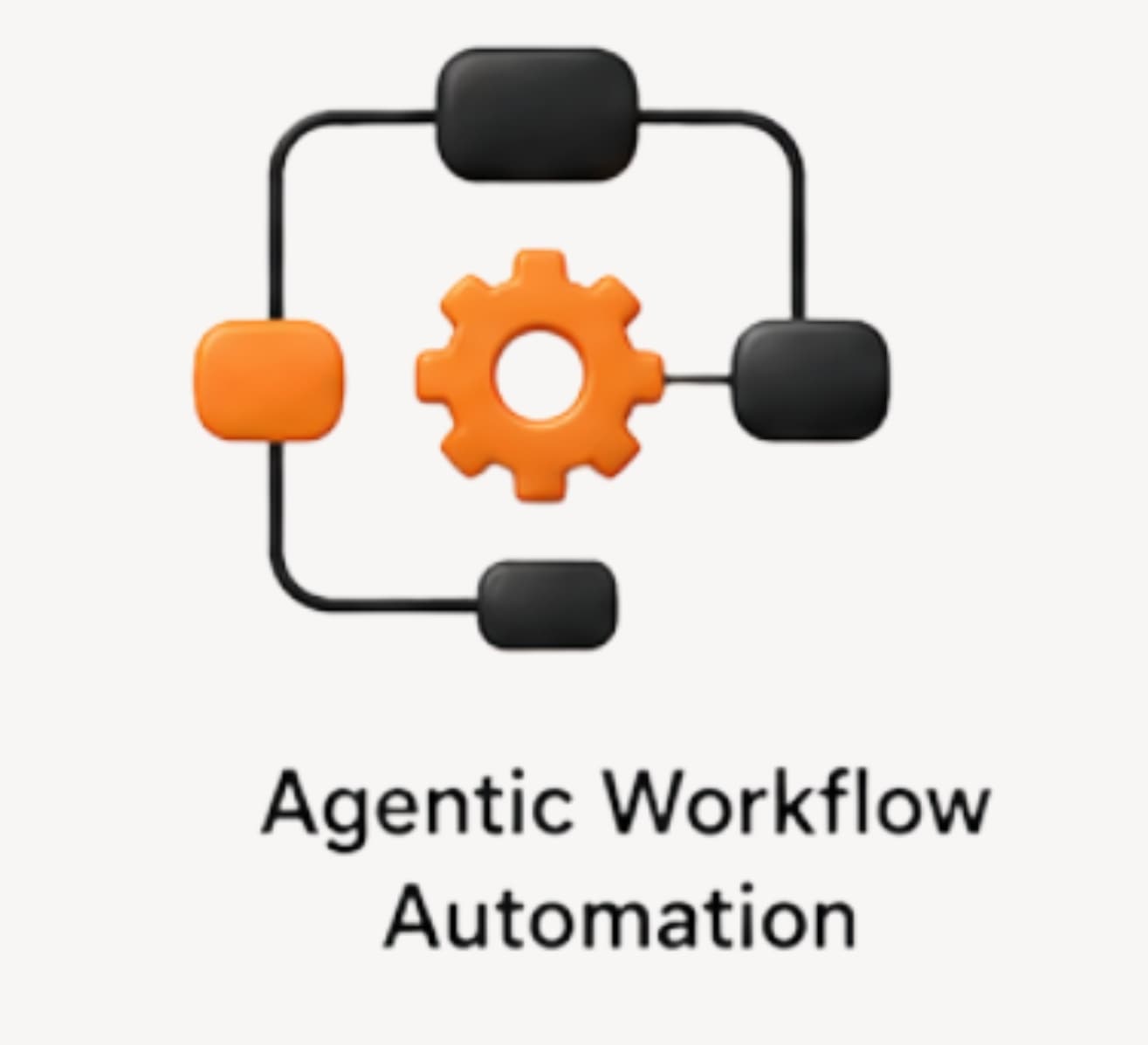 InApps Agentic Workflow Automation 