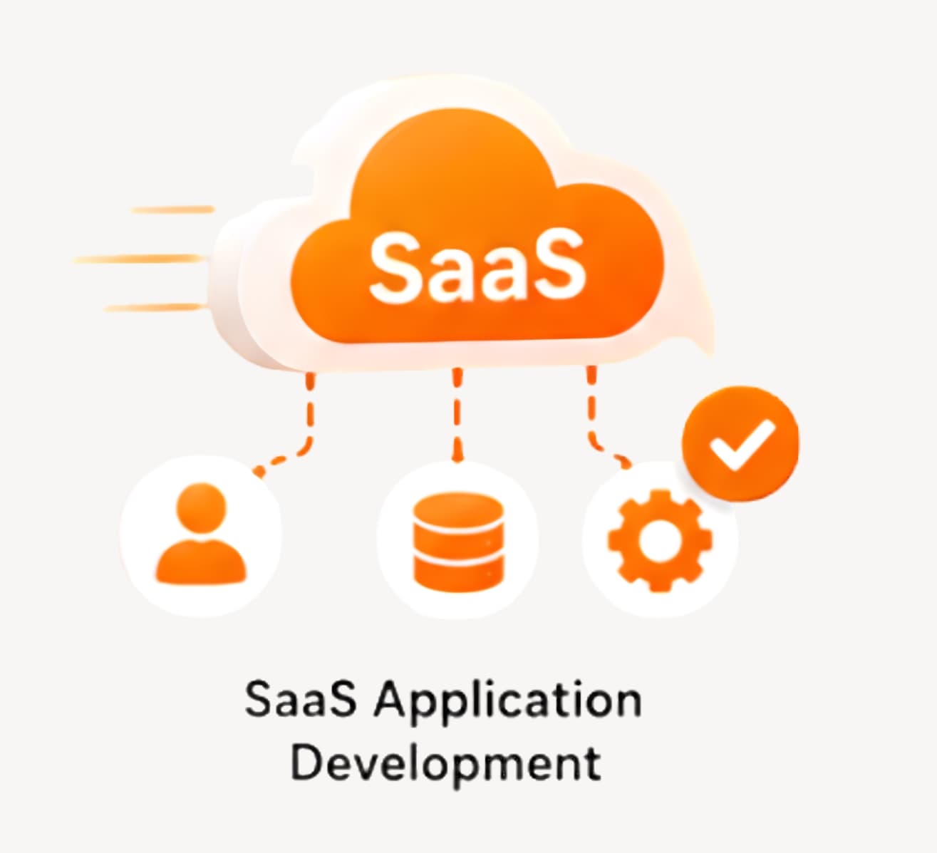 InApps SaaS Application Development