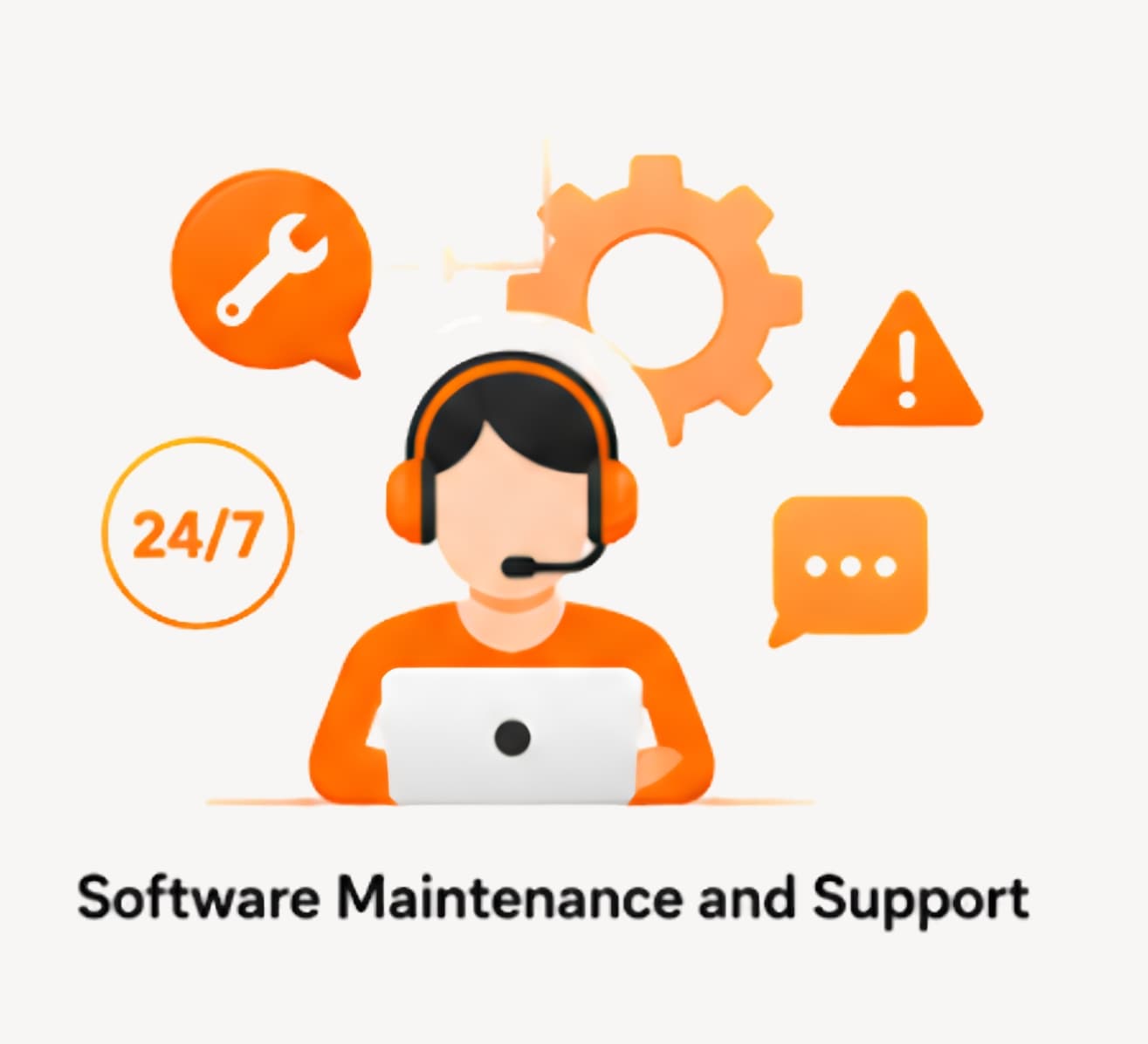 InApps Software Maintenace and Support