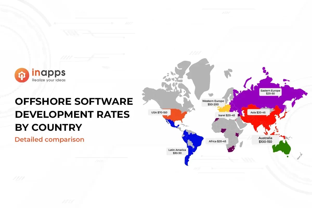 Offshore Software Development Rates by Country (Updated 2025)