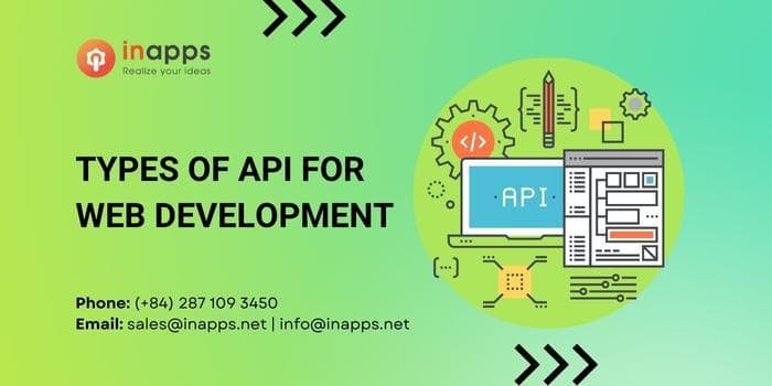 Different types of API for Web Development in 2022