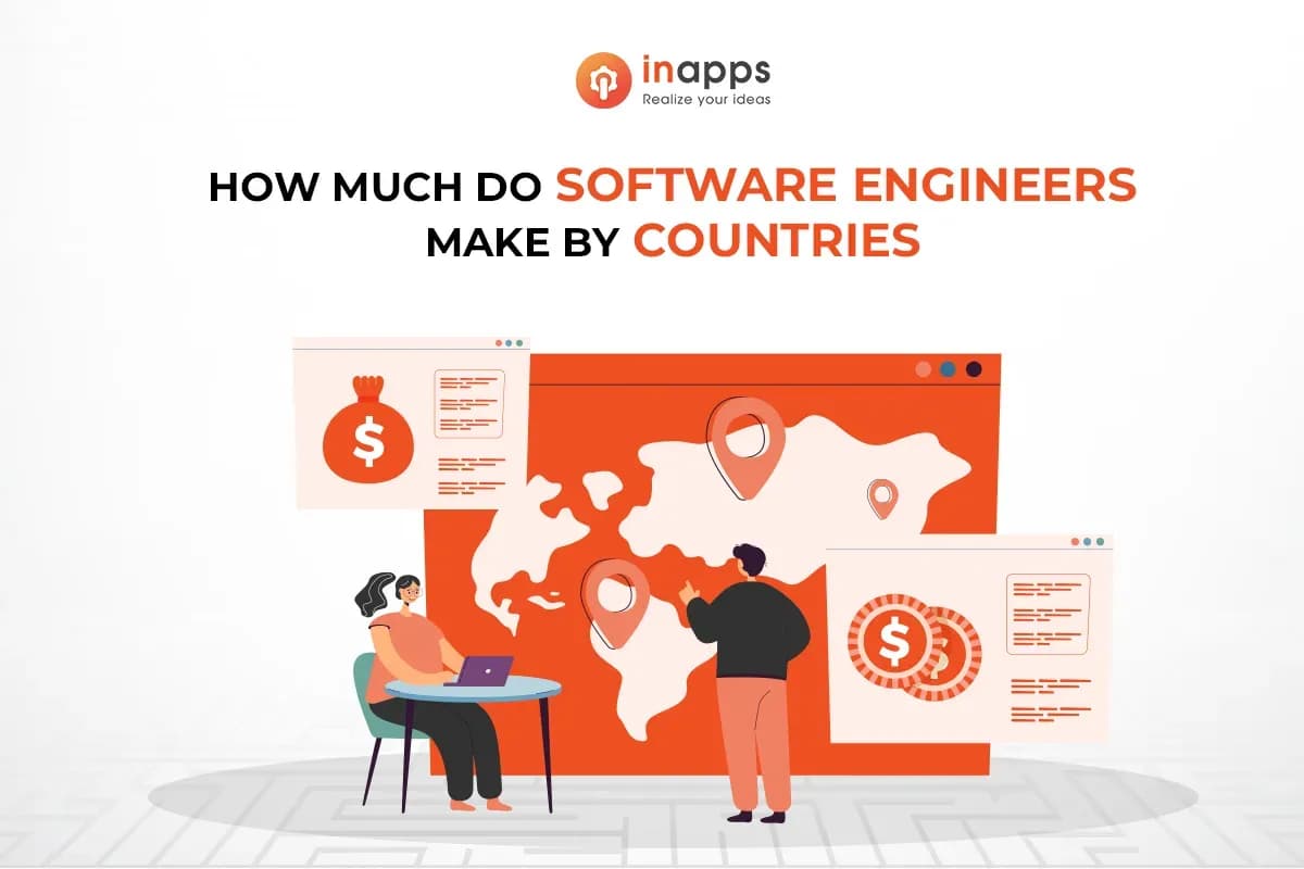 How much does a software engineer make by country?